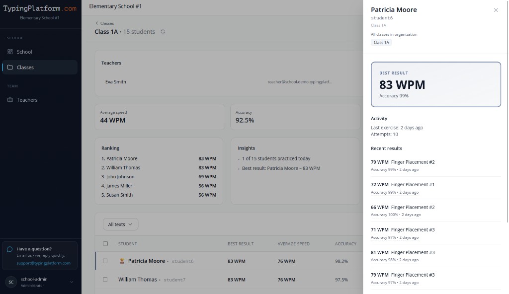 Typing Platform admin dashboard - class overview and student progress